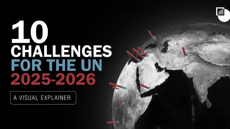 [Visual] Ten Challenges for the UN in 2025–2026